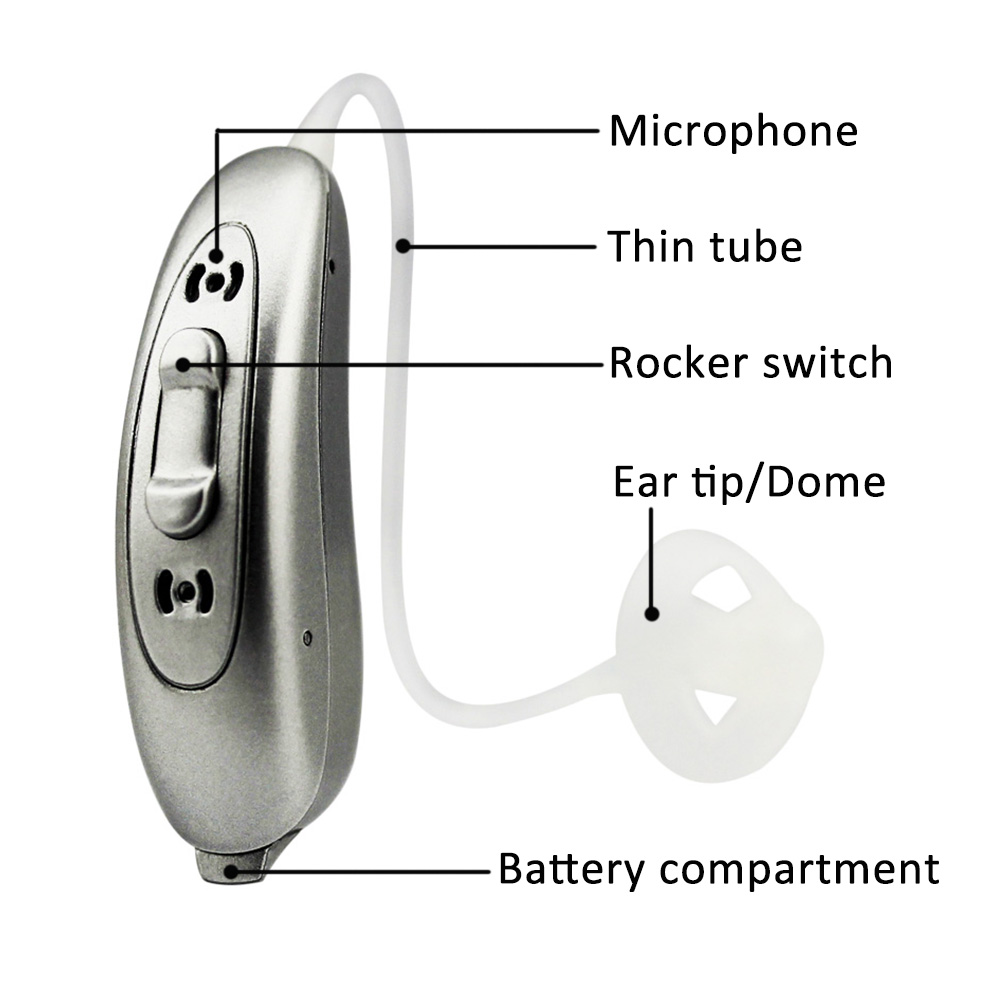 Retone CIC Hearing Aids With Bluetooth And Microphone 312A Battery