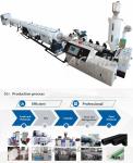 150-250kgh HDPE PE Plastic Pipe Extrusion Line