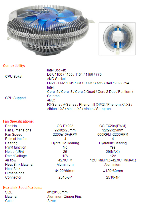 2500RPM 2.4W External PC Fan For Computer Cooling 90X90X25MM