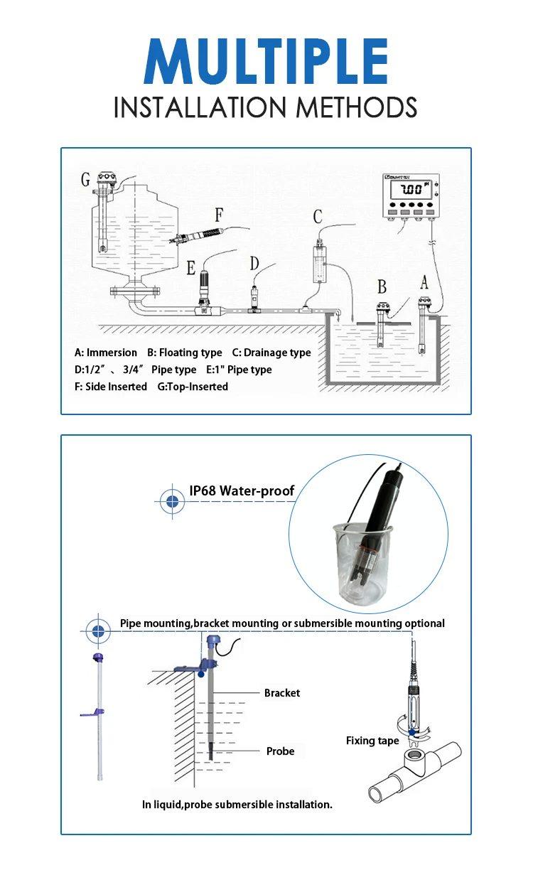 Water Treatment Industry PH Electrode 0-14pH Measurement Probe for Online Monitoring