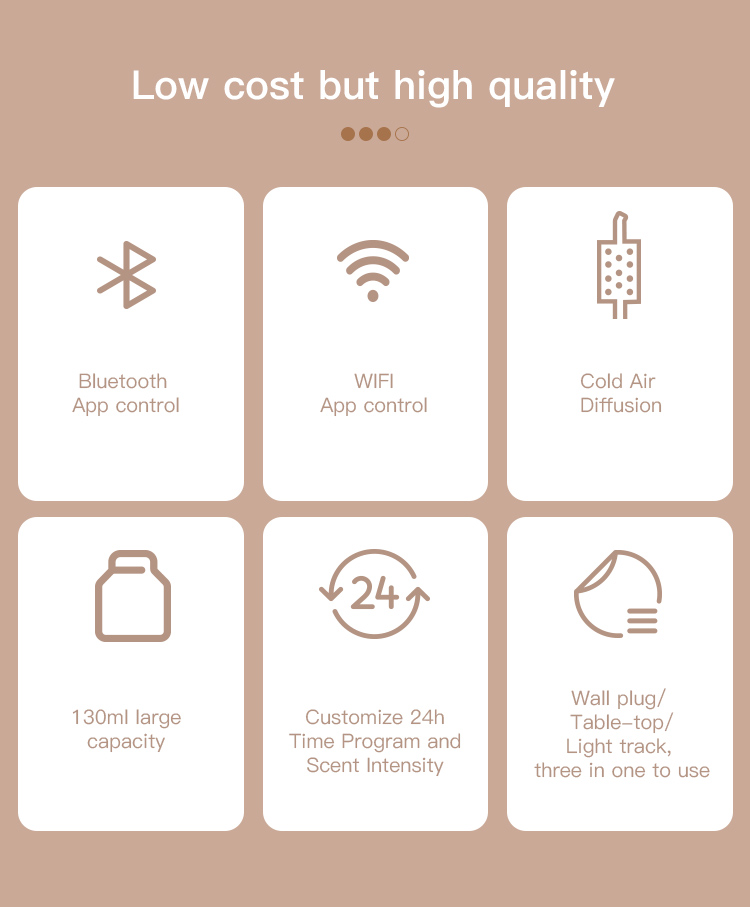HOMEFISH 240V Waterless Aroma Diffuser 130ml Wall Plug In