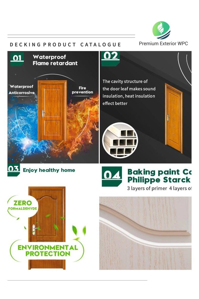 Custom Residential Waterproof WPC Doors Fireproof Scratch Resistant