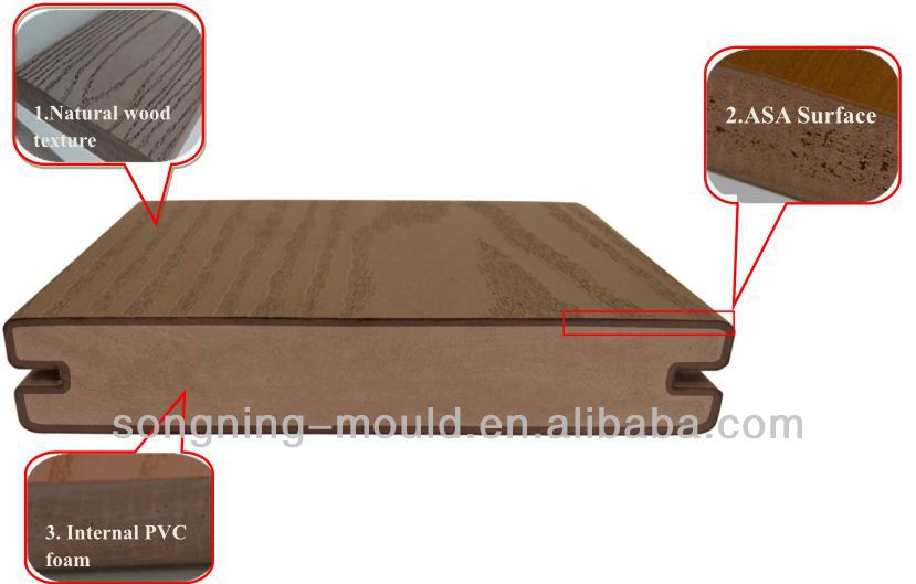 Modern Design Wood Texture Outdoor Wall Decorative Plate for Exterior Decoration