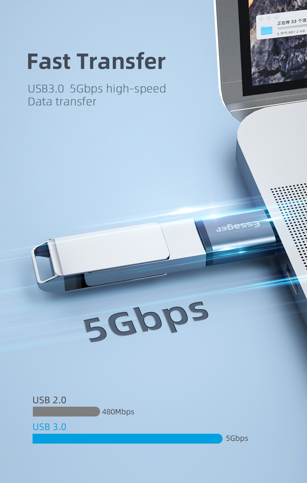 Type C OTG Adaptor To USB 3.0 Adapter 5Gbps Data Transfer OTG Adapter