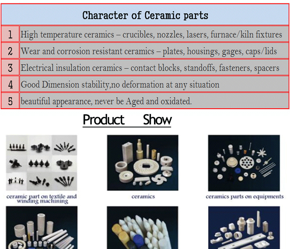 rapid prototype Machining Advanced Industrial Ceramics High Electrical Resistivity