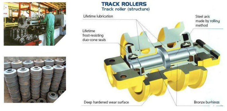 Excavator Track Roller PC20-7 PC30-7 PC40-7 , Excavator Undercarriage Components
