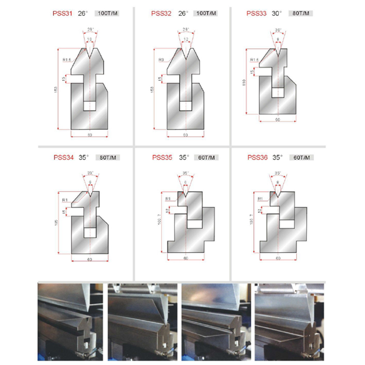 High Strength Hydraulic Press brake wila Dies For Hydraulic bending machine