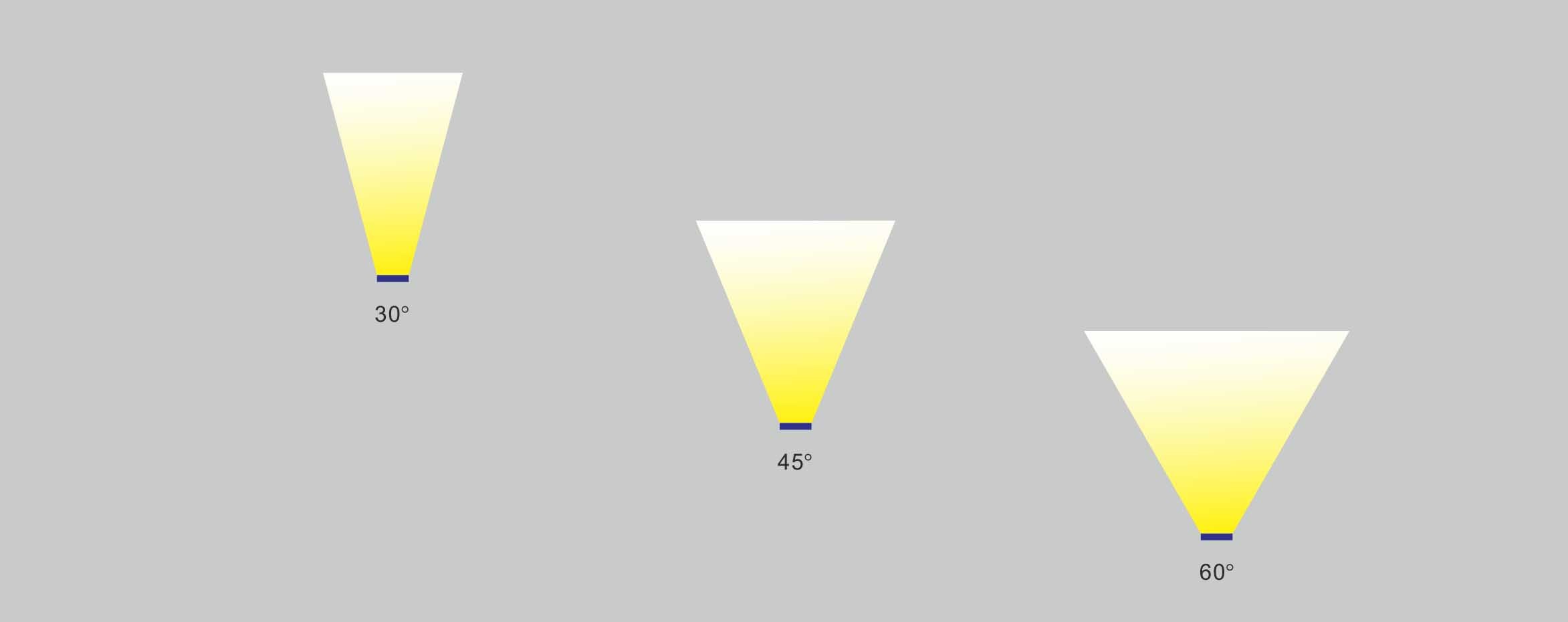 Vibration Resistant DC24V 15W LED Linear Wall Washer