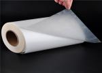Translucent Low temperature Melt Point 97 Hardness TPU Hot Melt Adhesive Film