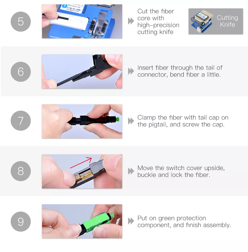 Blue Color SM Fiber Optical Fast Connector For FTTH CATV Telecommunication
