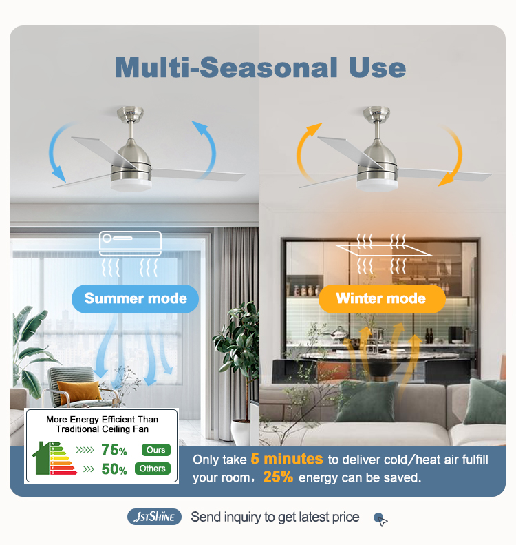 Switch Type Wall Control LED Ceiling Fan with Remote Control and Dimmable Light