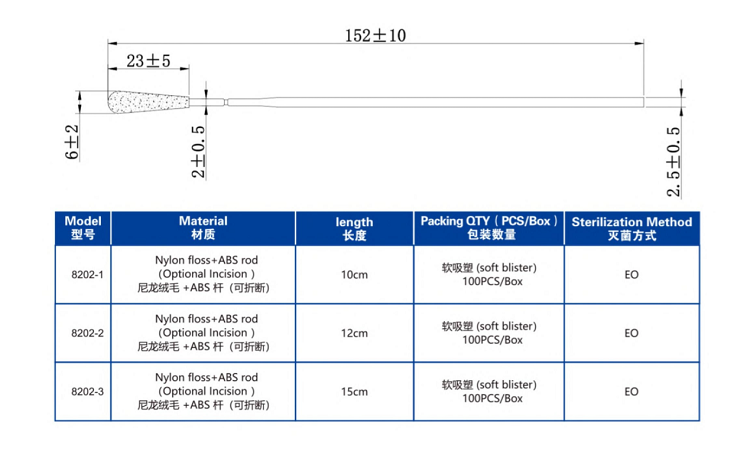 8.5cm Break Point Disposable Sampling Swab , Nasal Oropharyngeal Swab