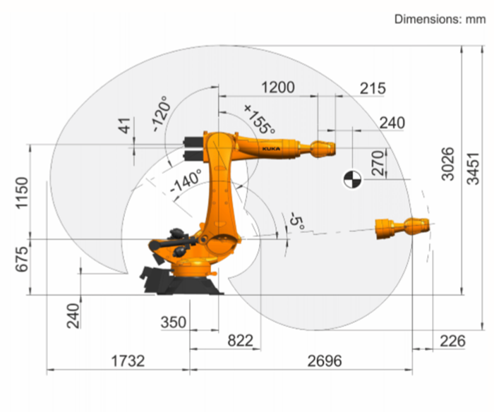 Second hand pick and place robot 6 axis used robot arm KR 210 R2700 EXTRA with KUKA KR C4 controller for kuka robot