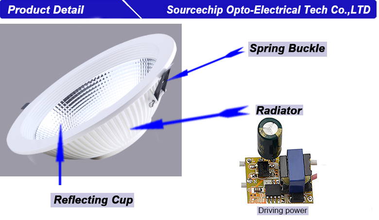 15w COB LED downlight China dealer