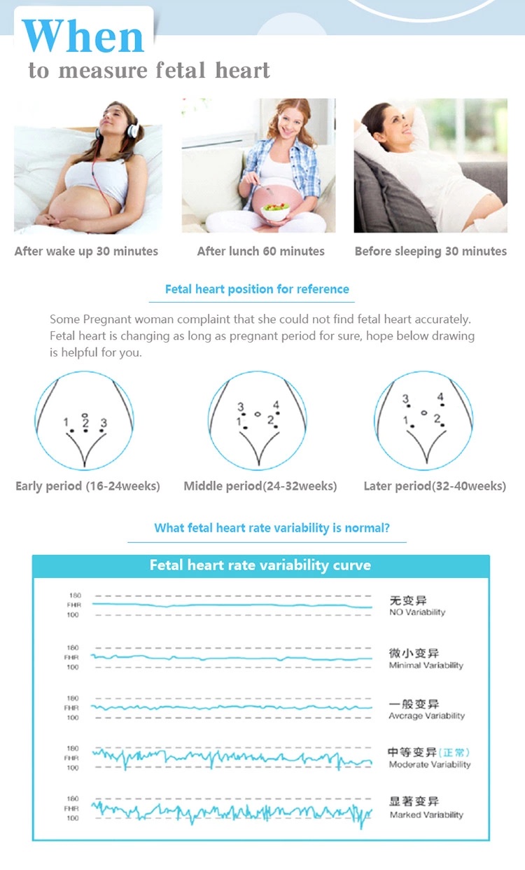 Home Digital Durable Pocket Size Portable Fetal Doppler Baby Heart Monitor Fetal Doppler