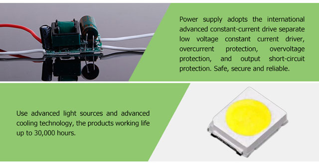 Ra90 GU10 5W mini spot light manufacturers