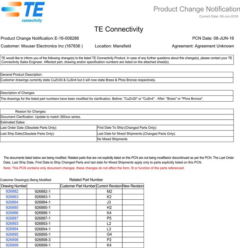 TE Connectivity 926882 - 1 Male Female Wire Connectors Socket 20 - 14 AWG