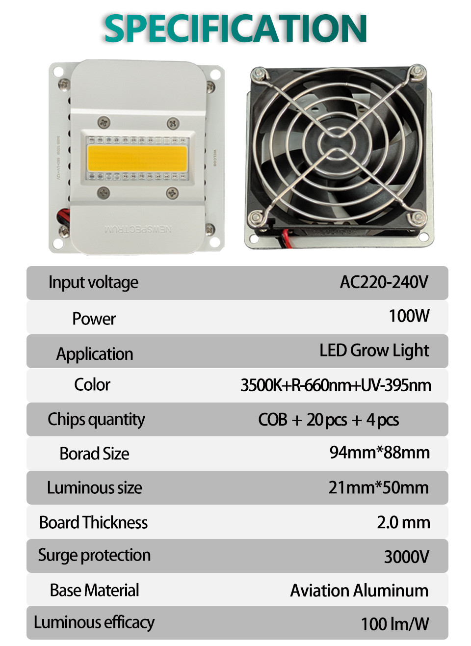 Light Bar Module COB Plant Light with Built-in Fan Cooling System for Home Gardeners and Greenhouse Growers