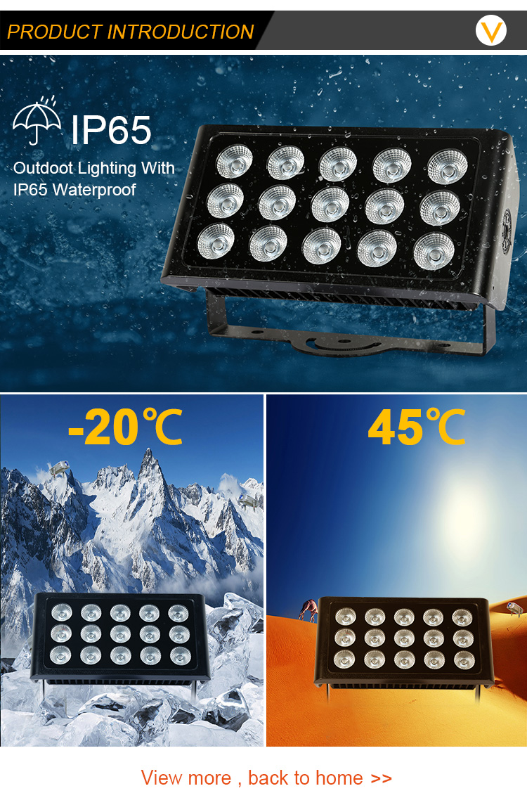 Outdoor Landscape 240V 80W Square LED Flood Light In Theme Park