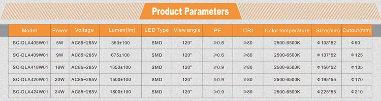 SMD 20w LED downlight manufacturing and supply