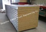 Recycled Rockwool 100mm 1150mm Sandwich Wall Panels