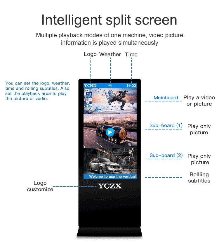 Android Floor Standing Touch Screen Kiosk Ultra Thin For Shopping Mall