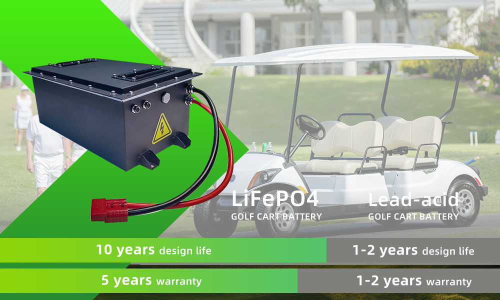 2 Fleet Golf Cart Lithium Battery 51.2V 135Ah For Yamaha Drive