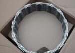 Galvanized 2.5mm Stainless Steel Razor Wire Zinc Coated