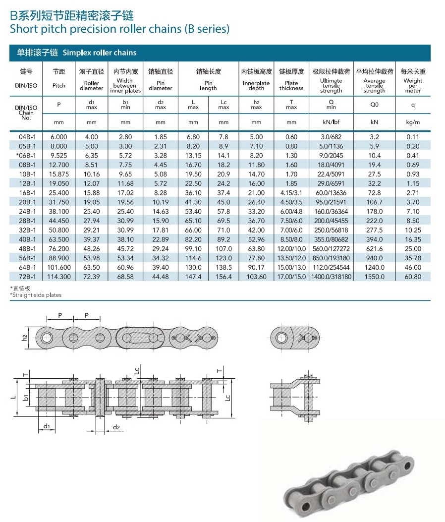 Anti Corrosion Steel Roller Simplex Chain 18 KN Rust Prevention For Corn Harvester