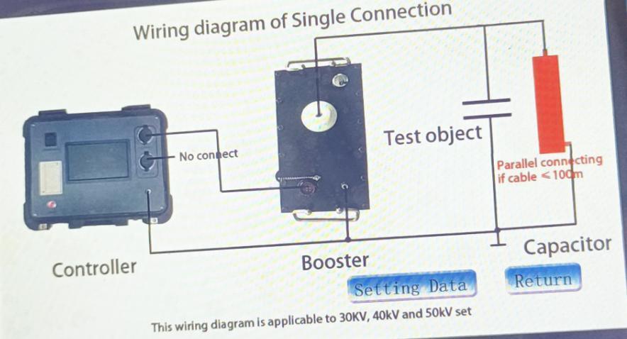 50kv 60kv Ultral Low Frequency AC Withstand Voltage Test Vlf Cable Hipot Tester