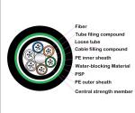 Outdoor Fiber Optic Cable GYTA53 2-144 Cores Armored Double Jacket Applied for