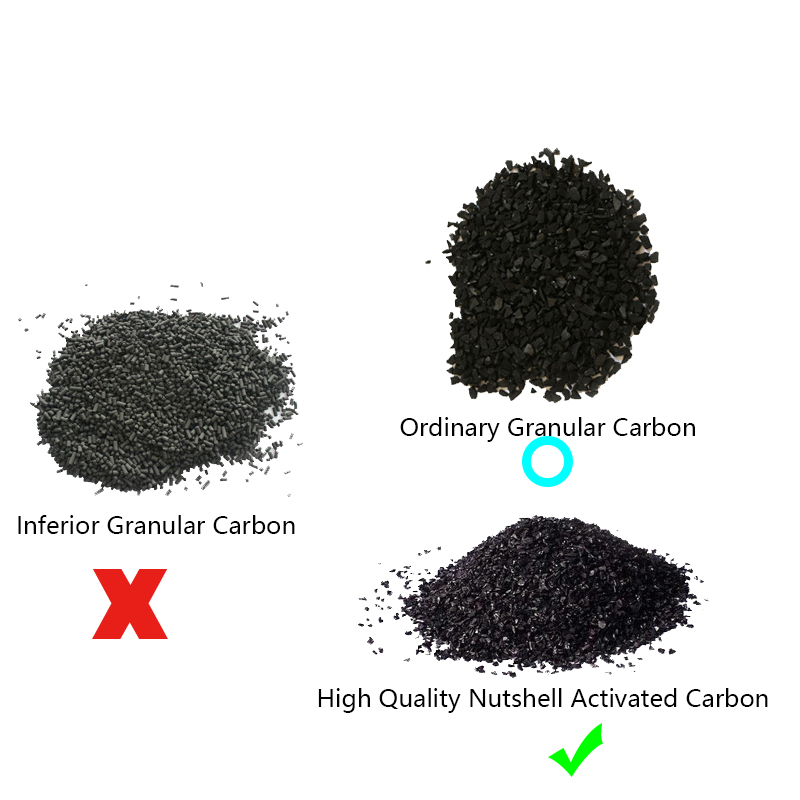 10 Inch Granular Activated Carbon Water Purifier Filter Element with Pressure Vessel