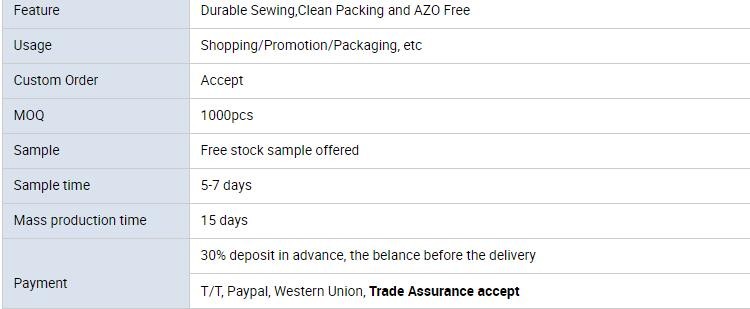 Recycled Foldable Nylon Polyester Tote Bag with logos polyester shopping bag Custom advertising handle non woven bag PAC