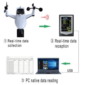 Quality ABS Outdoor Wireless Weather Station Environmental Protection wholesale