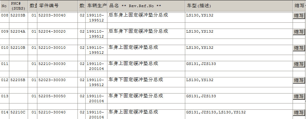 CROWN CAR FOR JZS133 RUBBER CROSSBEAM BUSHING
