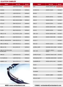 Quality Motorcycle Clutch Cable CD70 JH70 C100 GN5 EX5 CG125 CDI125 TITAN125 CG150-200 wholesale