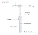 30cc Output 38mm Plastic Gallon Pump for 30ml Lotion Bottle ISO Certified