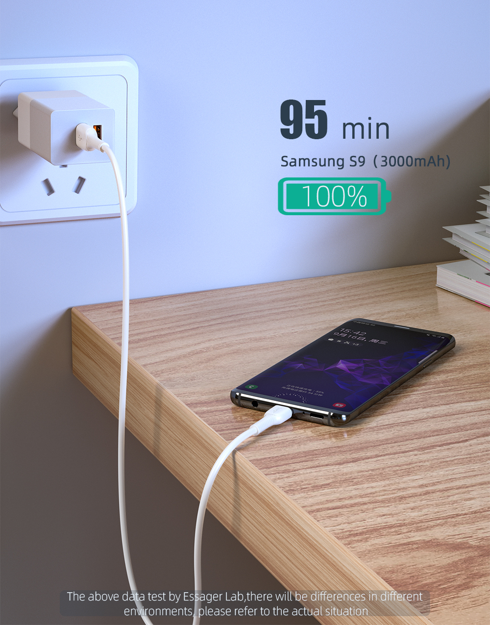 Braid Shielding Fast Charging Type C Data Cable 3A 0.3M 1M 2M For C Devices