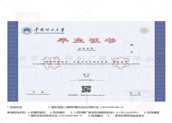 Customized Honor Diploma Certificate Printing , European Standard Award