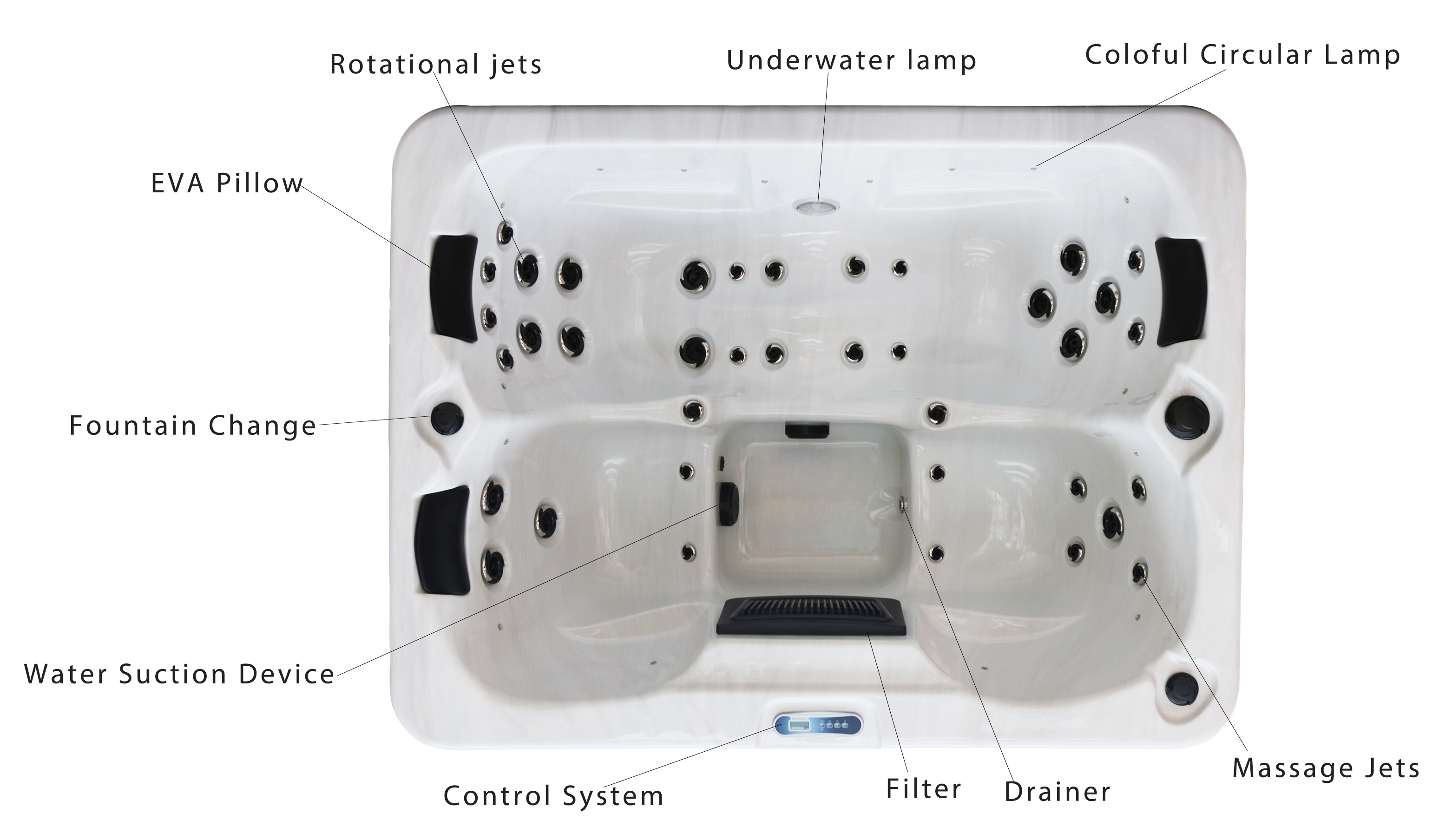 balboa controller massage function hot tub outdoor spa bathtub