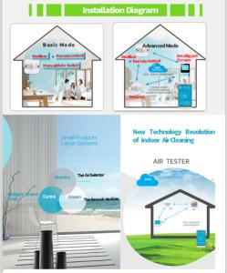 Quality Intelligent Indoor Ozone Air Freshening Systems With ​Automatic Air Sterilizer wholesale