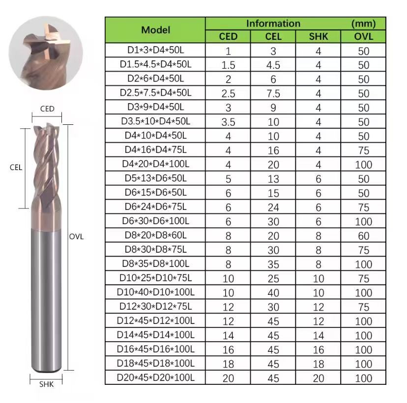 Aluminum Alloy End Mills Series Tungsten Carbide Coated Milling Cutter Tool for Flat Bottom Milling