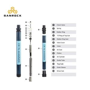 Quality Low Air Pressure Dth Hammers And Bits Cir76 90 110 Series For Well Drilling wholesale