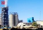 Zero Investment Cement Rotary Kiln Manufacturing Plant Long Term Solutions