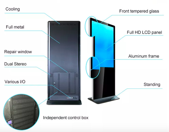 55 Inch Interactive Touch Screen Kiosk Standing Computer Kiosk