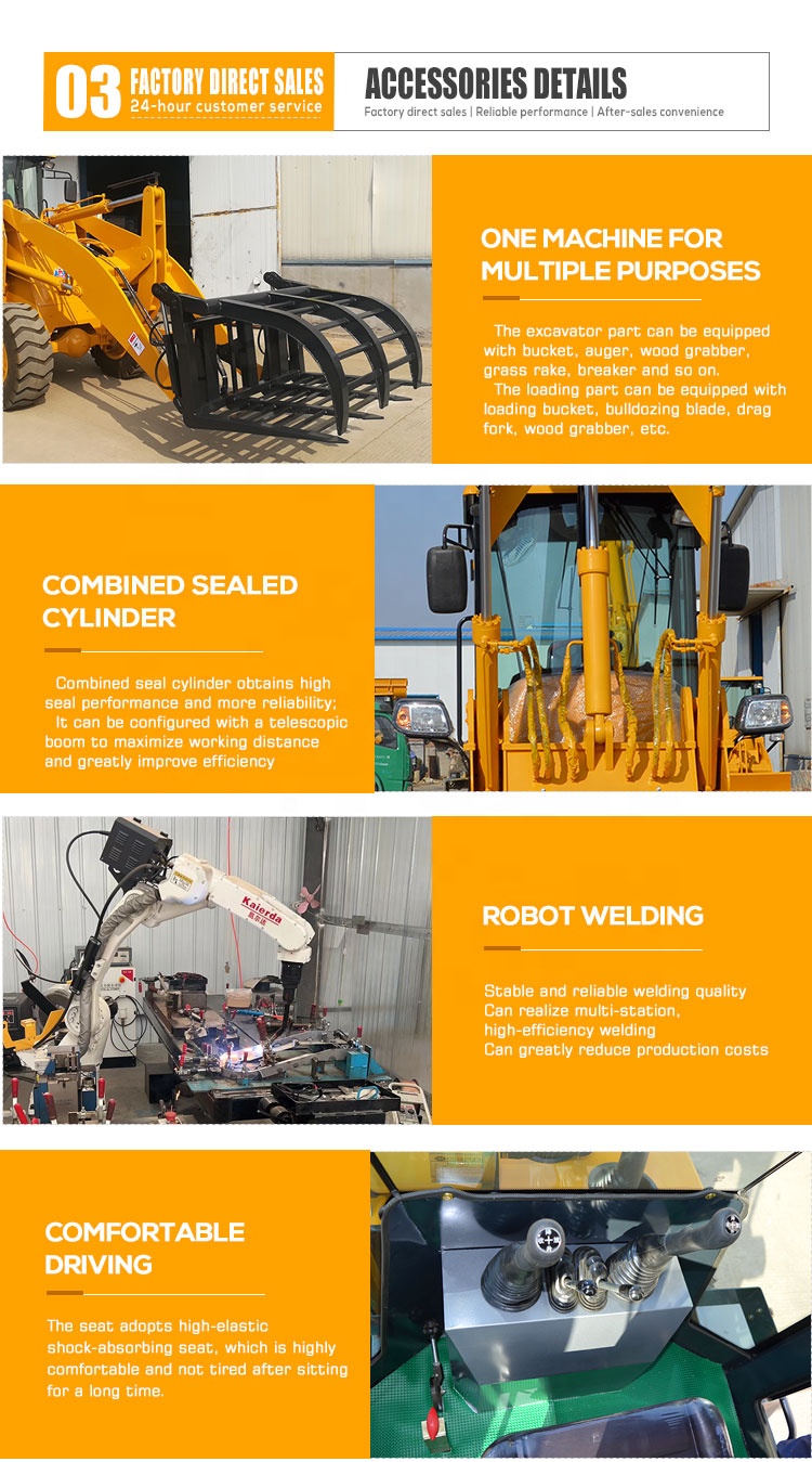 Food Beverage Mini Backhoe Excavator Loader with 3 cbm Bucket Capacity at Affordable
