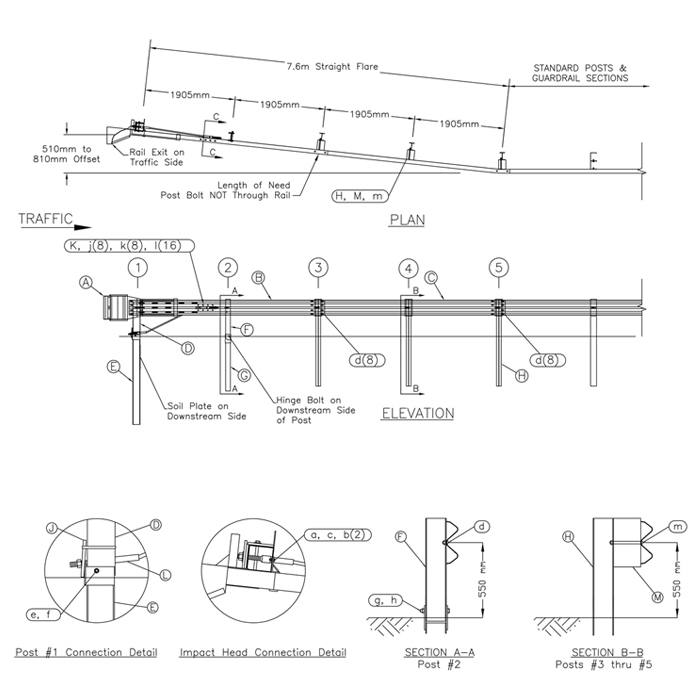 Galvanized Powder Coated Straight Barrier SKT Terminal End Wings Straight Barrier