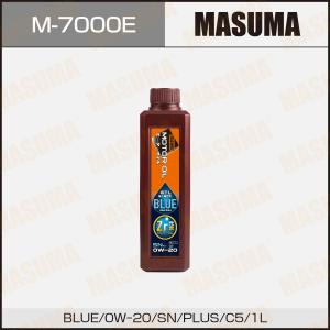 Quality Motor Oil wholesale