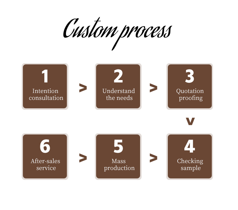 Hot Selling Cheap Custom FODARLLOY 2022 Winter New Korean Style Long Cotton-padded Coat