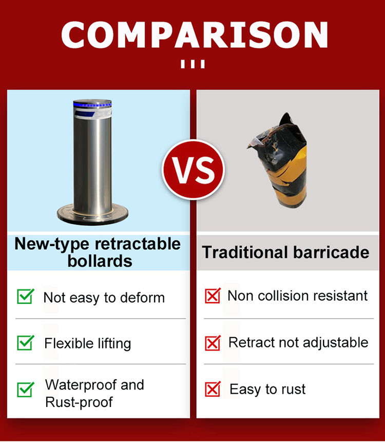 Automatic Bollards for Vehicle Control , Crash-Rated Hydraulic Retractable Barrier with Anti-Corrosion Coating